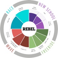 rebel north